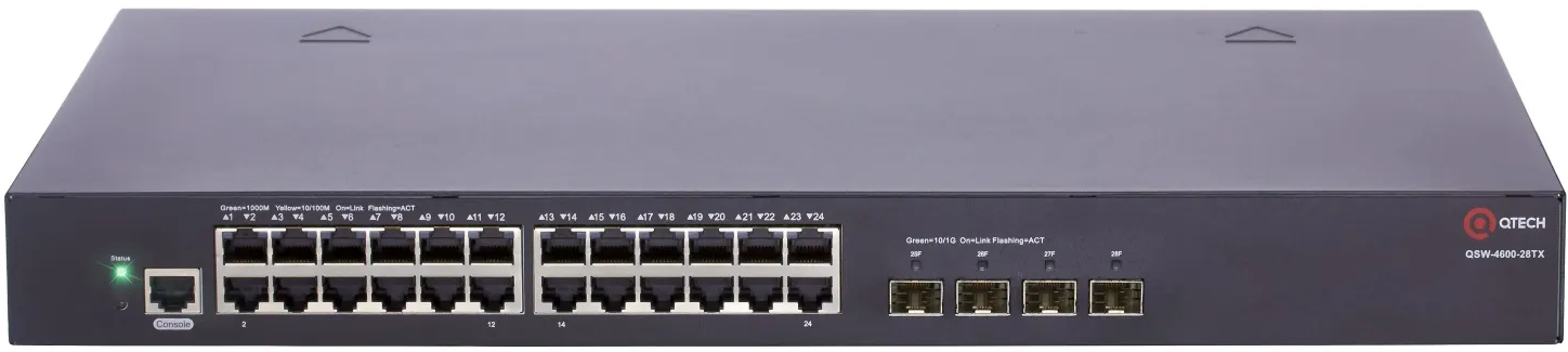QTECH QSW-4600-28TX-AC | Ethernet коммутатор доступа